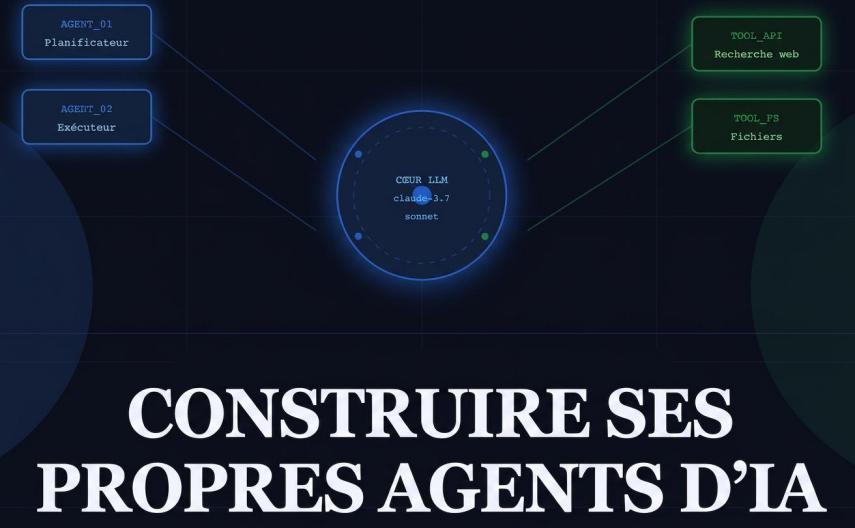 agents d ia